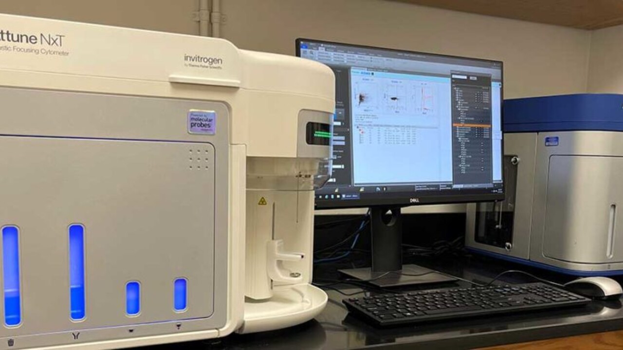 Проточная цитометрия